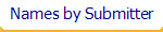 Names by Submitter